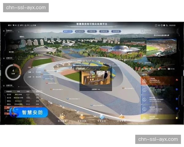 智慧场馆系统正在整合能耗与环境数据,以提升运营韧性。 智慧场馆系统正在整合能耗与环境数据,以提升运营韧性。