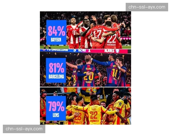 数据预测:巴黎圣日耳曼联赛夺冠概率超99%,焦点已转向欧冠 数据预测:巴黎圣日耳曼联赛夺冠概率超99%,焦点已转向欧冠